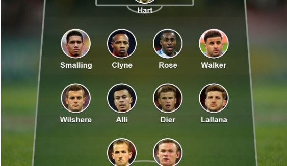 England XI